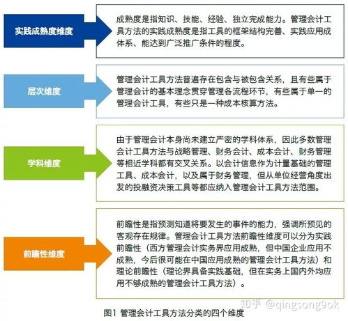 会计作业分类的方法有哪些特点