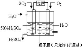 苷常用哪些方法裂解