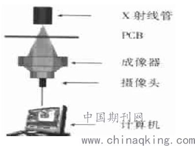 焊接有哪些检验方法有哪些方面