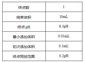 酸奶酸度测定有哪些方法