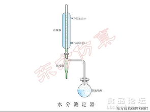 食品水分测定方法有哪些