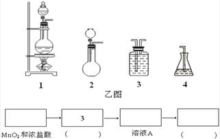 实验操作类科学活动的主要采用方法有哪些