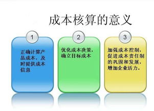 会计生产成本核算方法有哪些内容