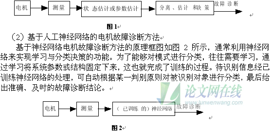 常见的汽车故障诊断的方法有哪些