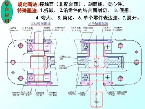 基本装配方法有哪些