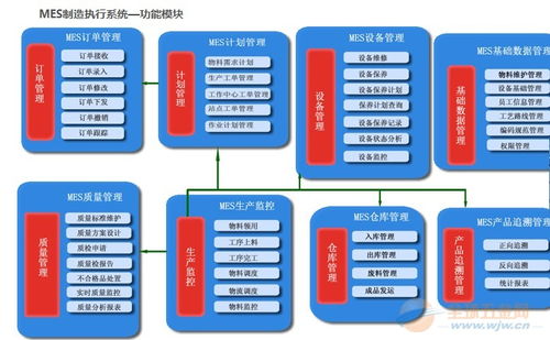 企业省电的方法有哪些