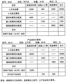 商品计算重量的方法有哪些