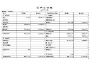 现金流量表基本部分编制方法有哪些