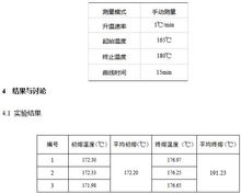 自动测试的方法有哪些内容