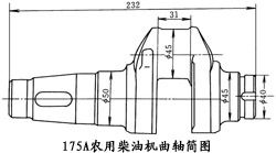 热处理工艺方法有哪些种类