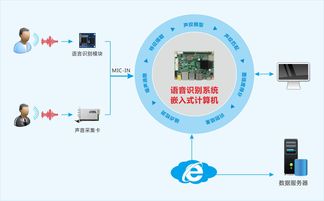 使产品稳定的方法有哪些