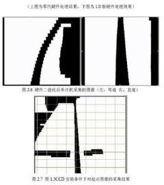 二值化方法有哪些