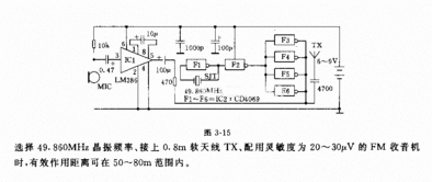 数据电路的设计方法有哪些方法