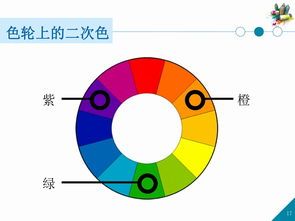 色调调和的方法有哪些