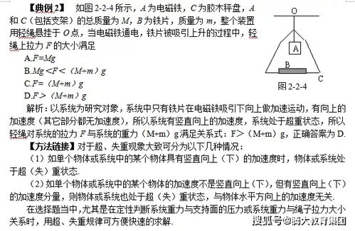 物理解题方法有哪些