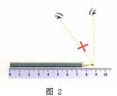 用刻度尺测量长度有哪些方法