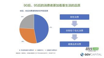 创业机会识别的科学方法包括哪些