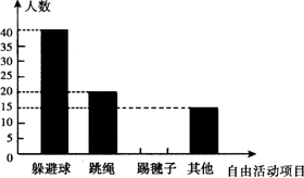 学生计算的检查方法有哪些方法有哪些方法