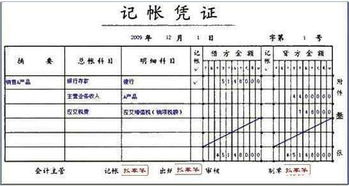 查找记帐错误的方法有哪些