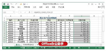 常见的固定资产折旧方法有哪些