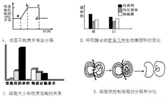 采集水体微生物方法有哪些