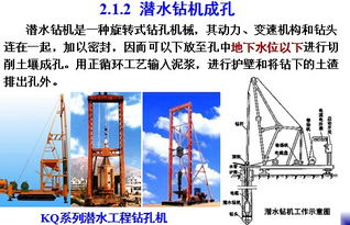 桩基模拟方法有哪些