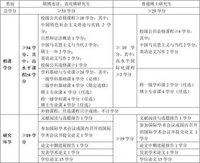 法医学的主要研究方法有哪些