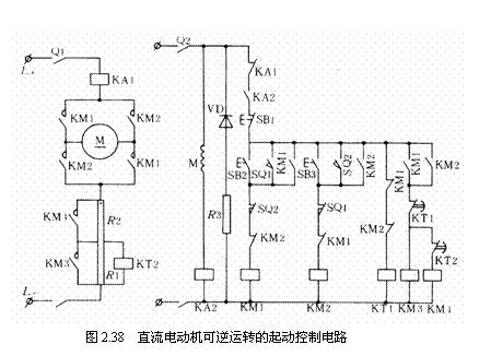 直流电动机和交流电动机各有哪些制动方法