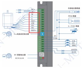 改善换相有哪些方法