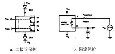 电路保护方法有哪些