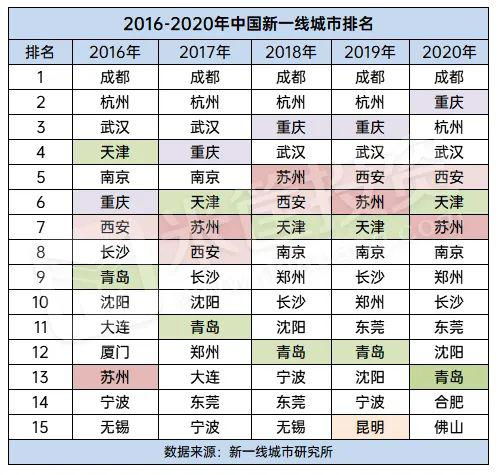 城市集聚度的测度方法有哪些