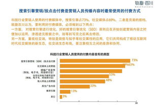 市场上销售方法有哪些内容