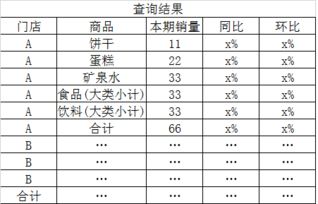 fragstas有哪些计算方法