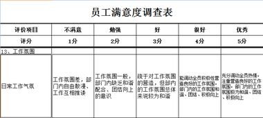 员工满意度调查方法有哪些