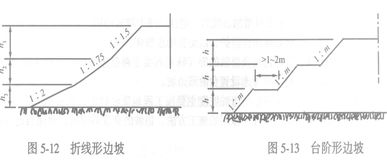 边坡稳定性验算方法有哪些