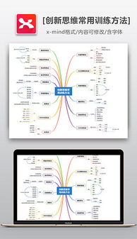 创新思维的训练方法有哪些