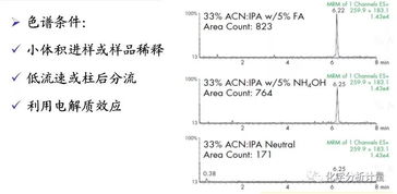 定量和定性的评价方法有哪些