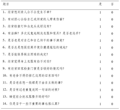 心理健康评价方法有哪些内容