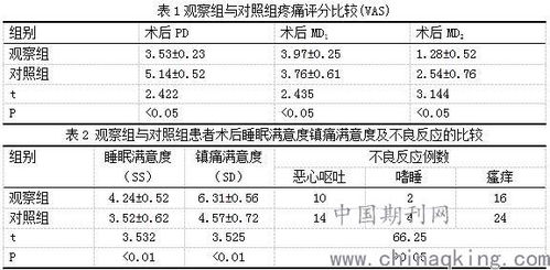 计数资料采用检验方法有哪些