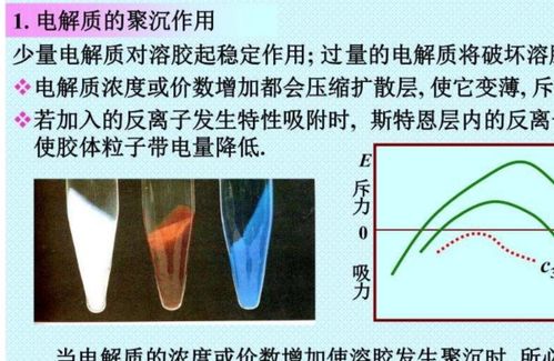 能使溶胶发生聚沉有哪些方法