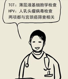 男性筛查hpv都有哪些方法