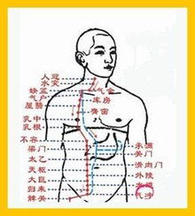 中医经络减肥方法有哪些