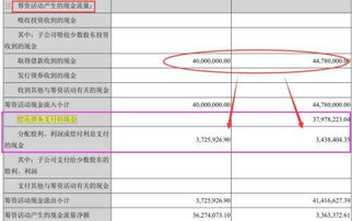 应收账款坏账计提方法有哪些