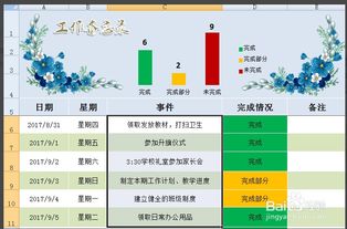 引流方法有哪些询问27火星下拉