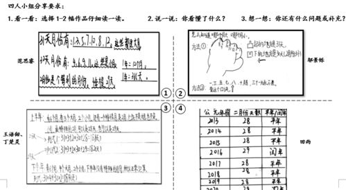 大小月记忆方法有哪些