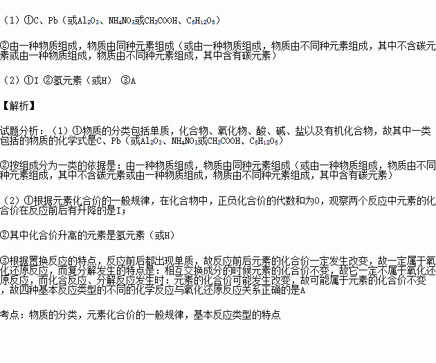 研究化学的方法有哪些