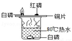 净化水的方法化学方法有哪些