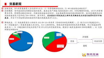 一般研究方法有哪些方法有哪些内容是什么