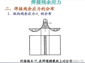 焊接件消除应力的方法有哪些