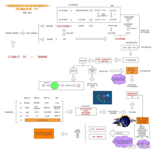 系统的读书方法有哪些方法有哪些方法有哪些方法